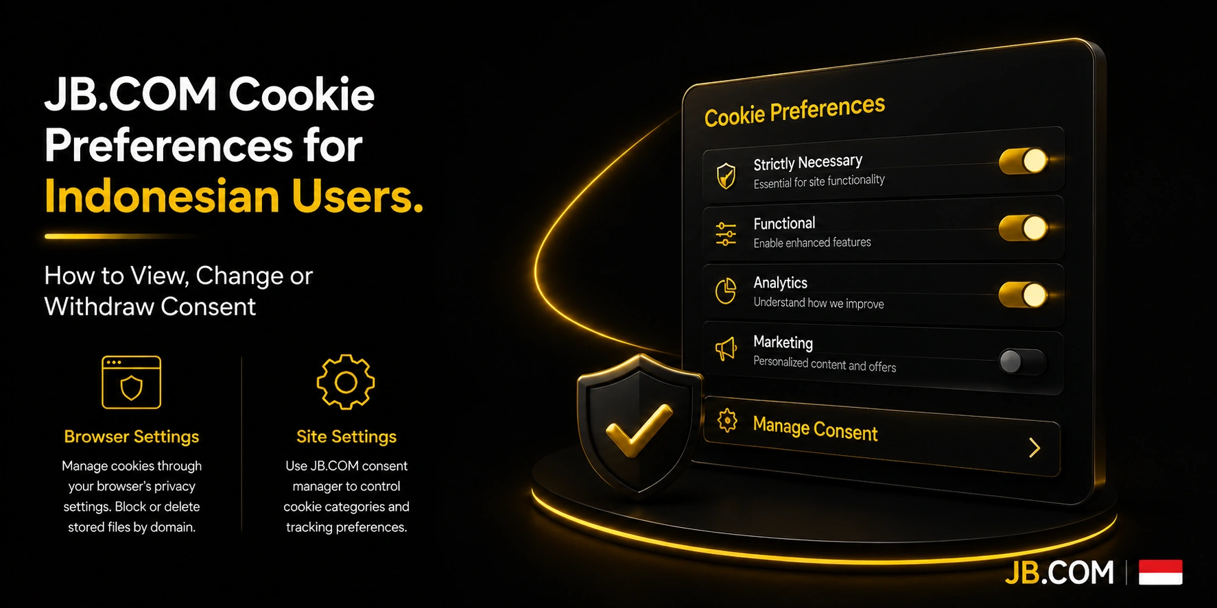 JB.com Indonesia cookie preferences – 4 toggles with manage consent option