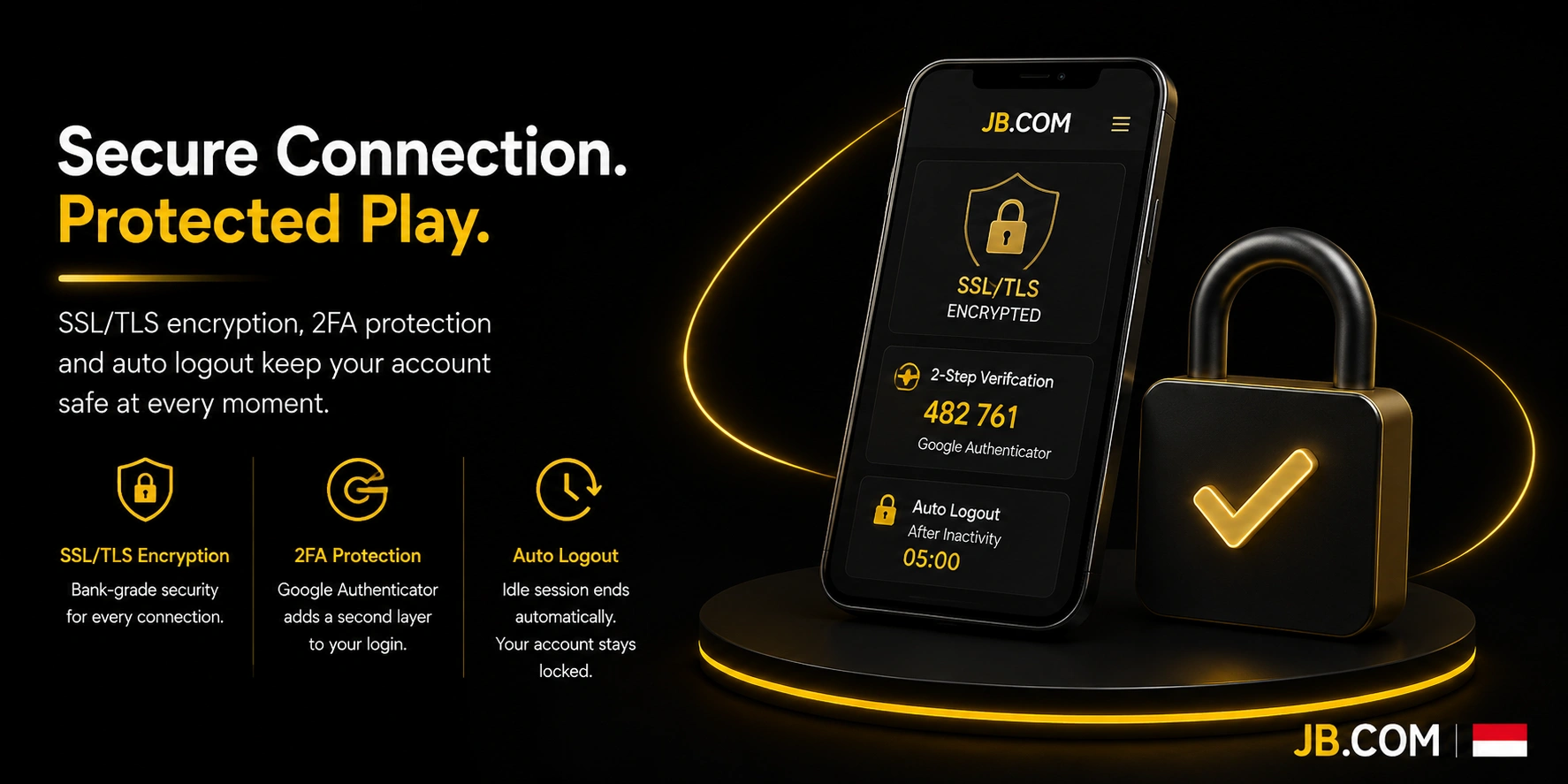 JB.com Indonesia SSL/TLS encryption – 2FA code and auto logout on mobile
